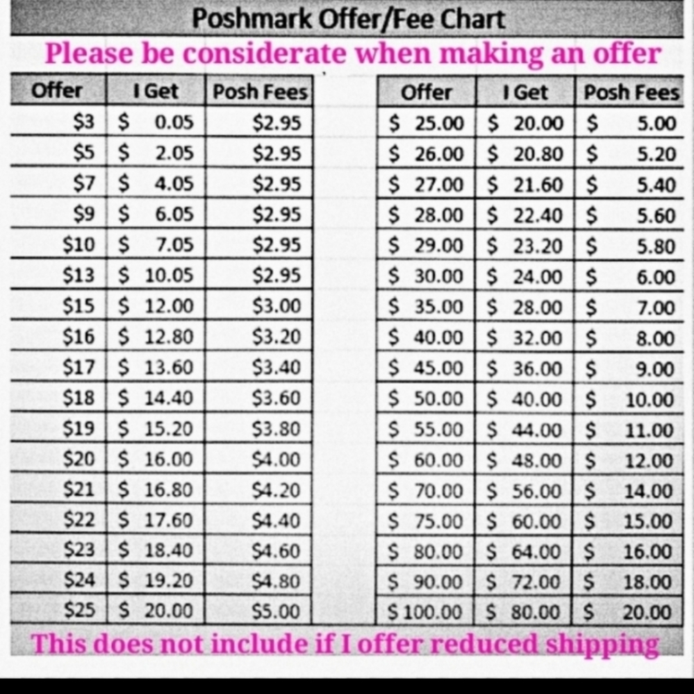 Reasonable Offers Welcome! - Picture 2 of 2